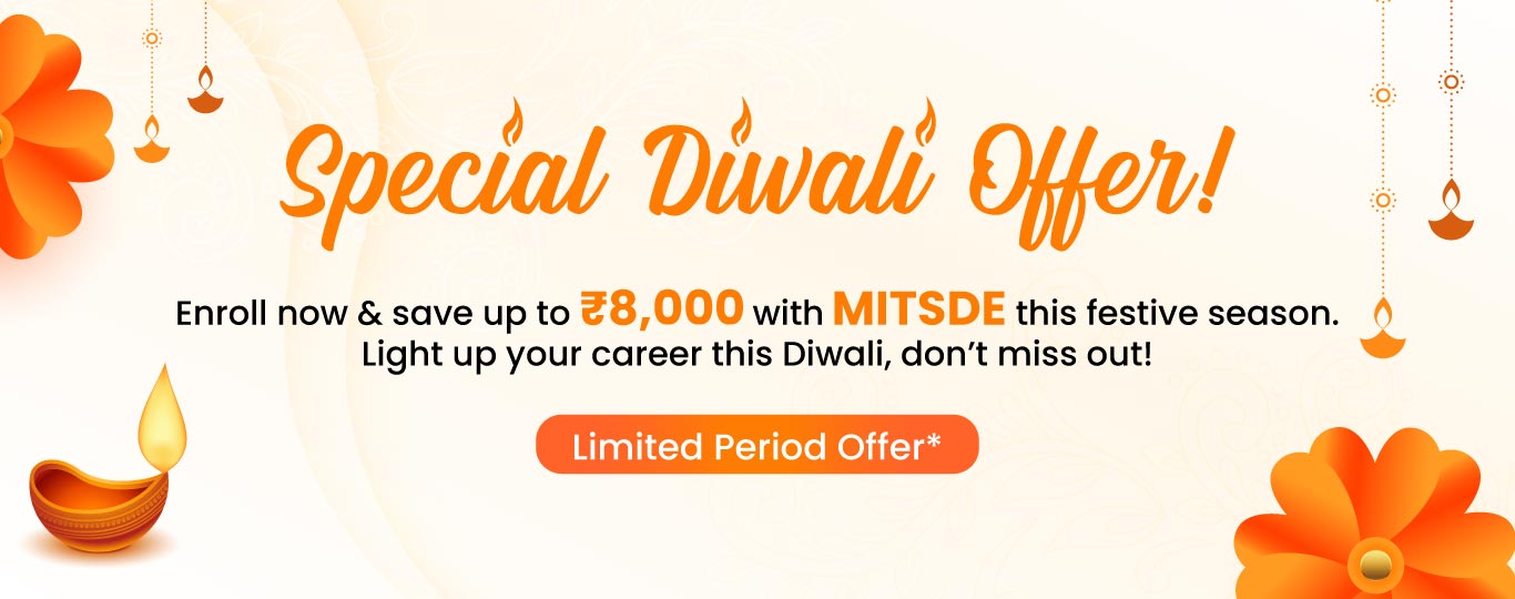 Diwali Wishes